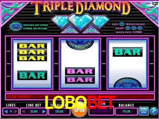 Descubra o Mundo do Cassino Online com LOBOBET