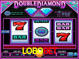 A Emoção da Loteria na LOBOBET: Uma Chance de Mudança de Vida
